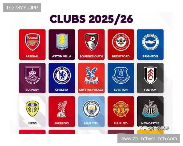 英超球队管理故事：英超球队的管理模式与成功故事
