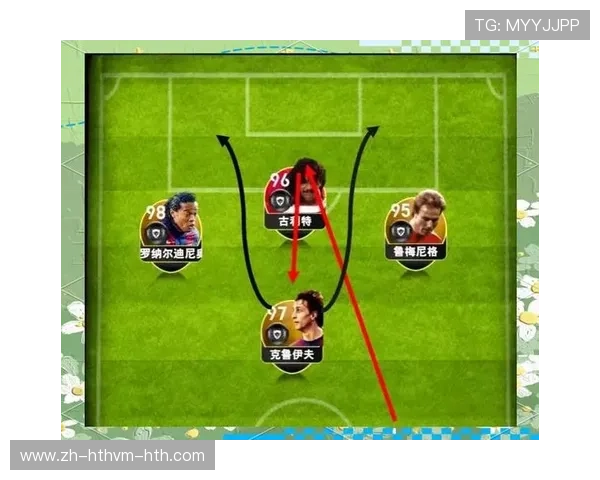 足球比赛中的头球进攻战术与防守策略